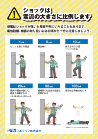 ショックは電流の大きさに比例します